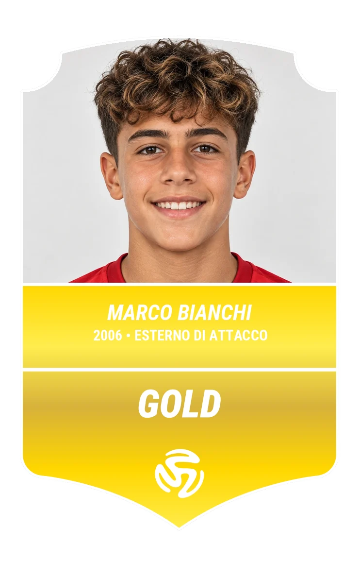 Figurina d’esempio: Marco Bianchi, esterno d’attacco, livello Gold